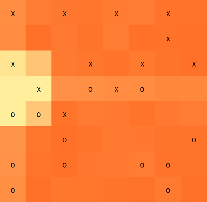 1997-2-36 Visual Work